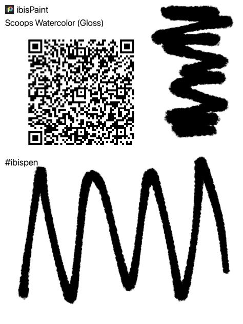 Scoops Watercolor (Gloss)