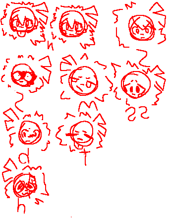 emotion chart May add more - ibisPaint