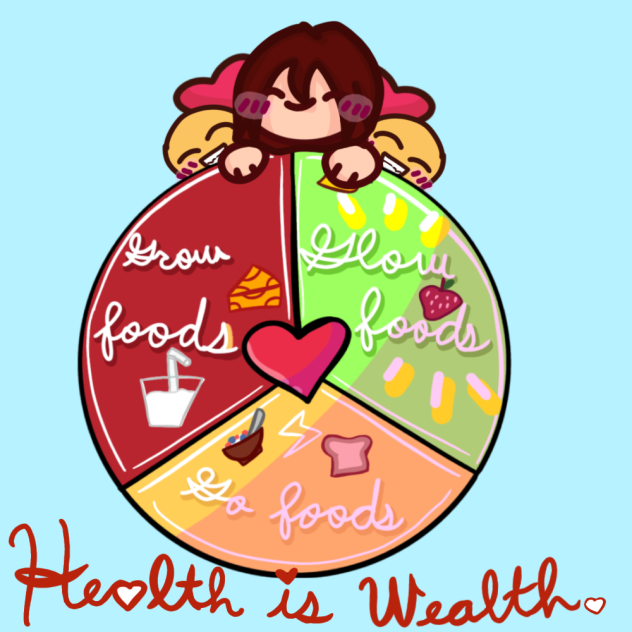 poster about health is wealth