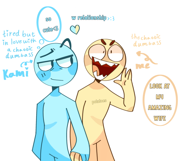 w relationship