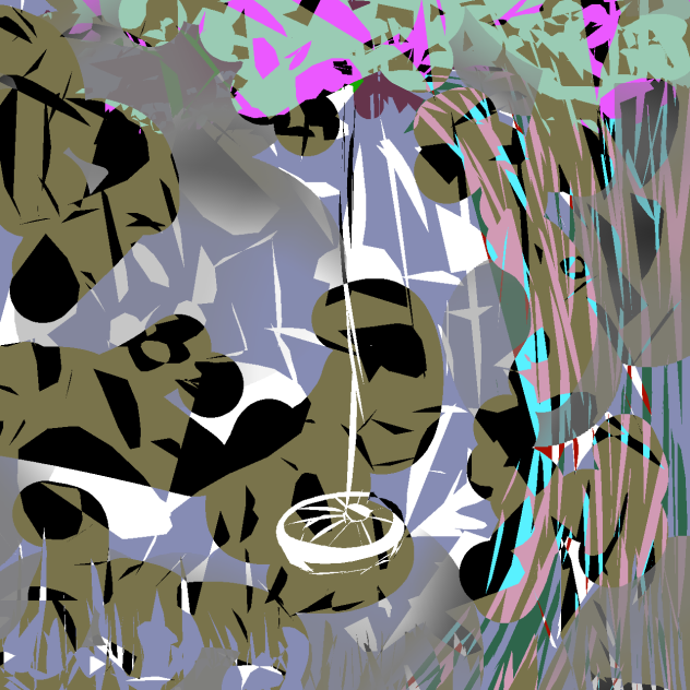 Experiment