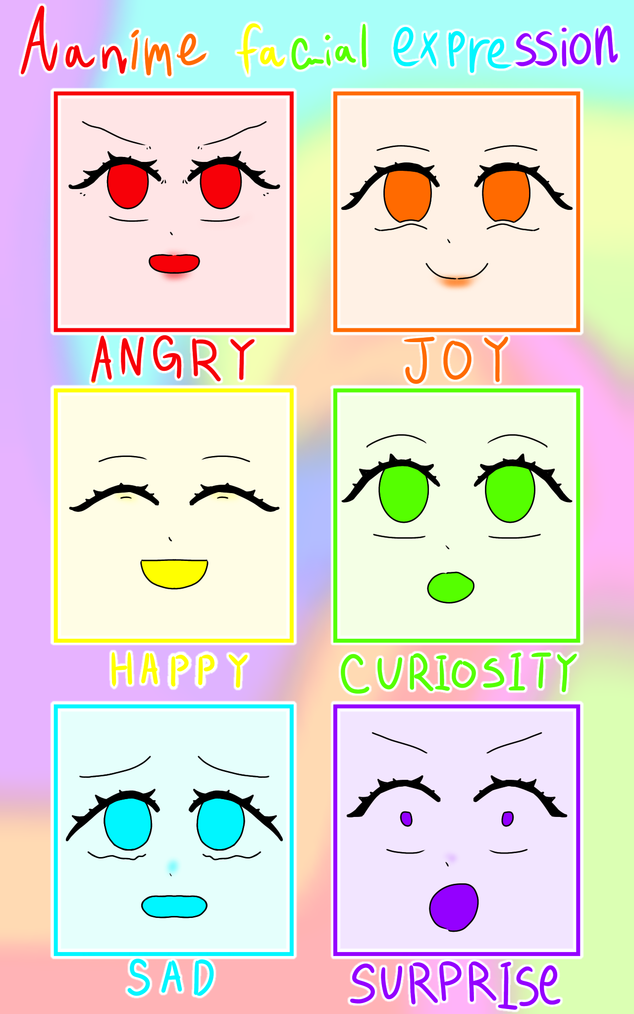 Anime facial expression! - ibisPaint