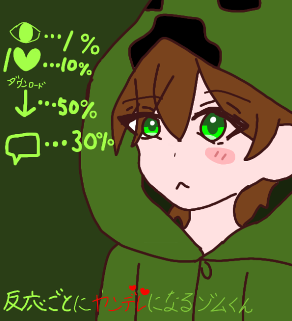 反応ごとにヤンデレ化するゾムくん