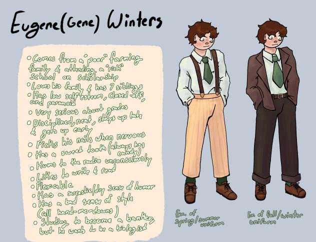 Character Sheet - ibisPaint