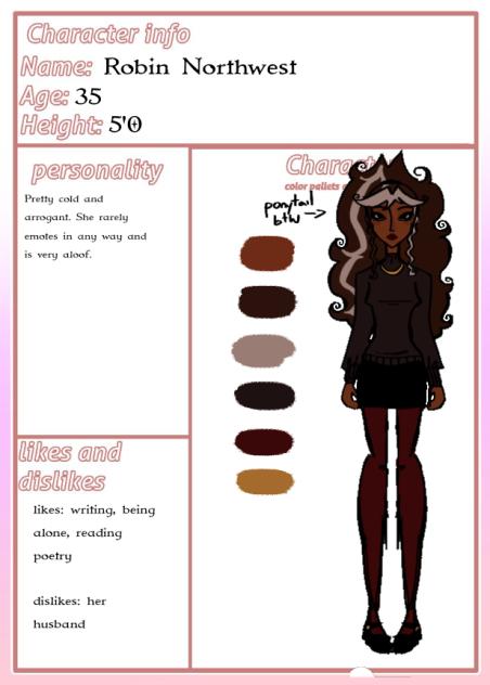 character submission