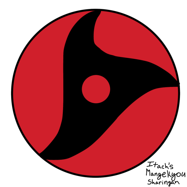 Itachi’s Mangekyou Sharingan