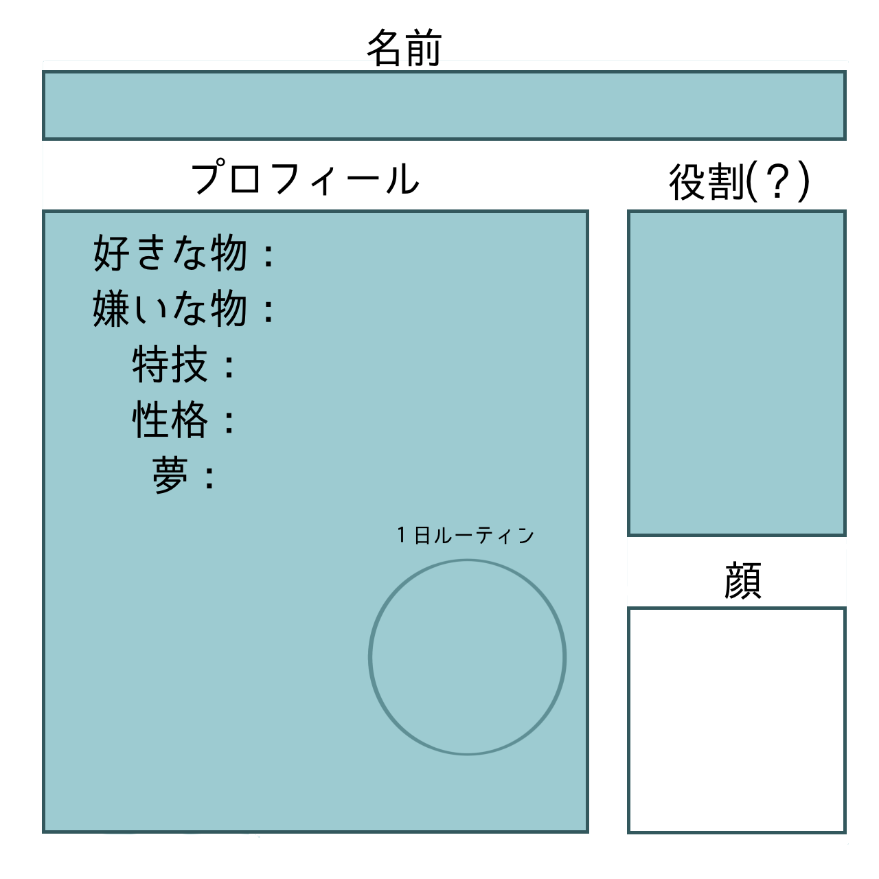 「代理品です」プロフィール読んでください。 代理プロフィール - ibisPaint