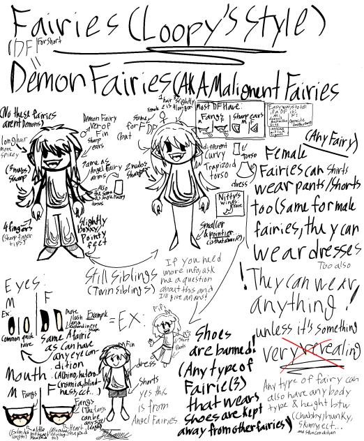 About Fairies (Demon Fairies my way)