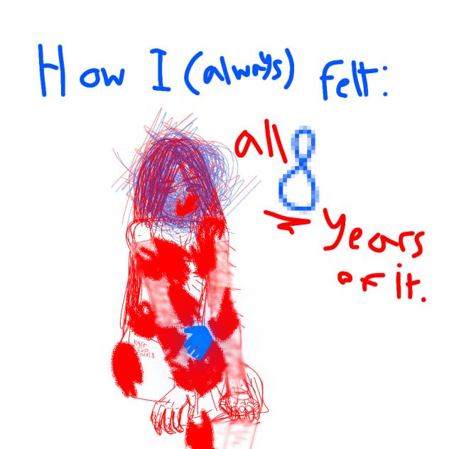 SH scars and CSA trauma vent art of me