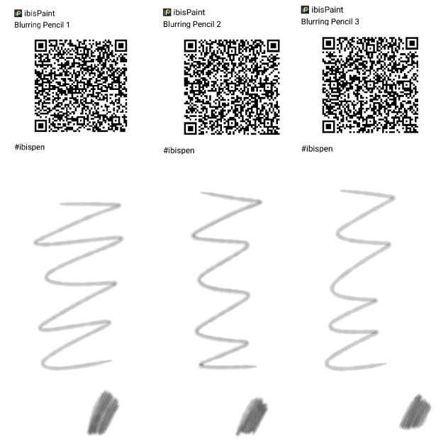 Blurring Pencil