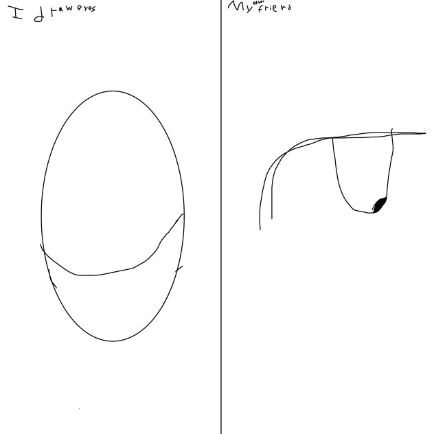 I draw you draw