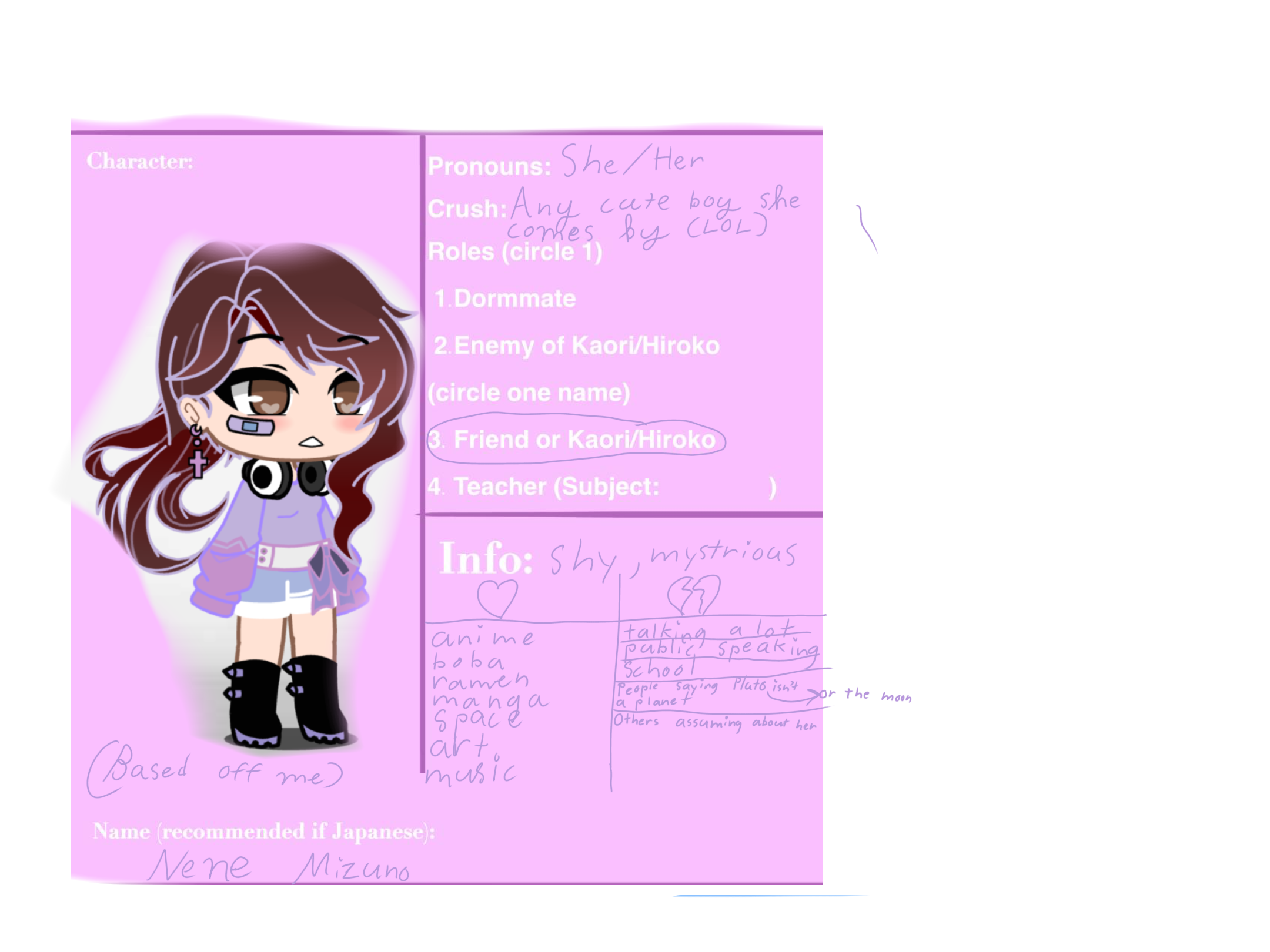 Character sheet - ibisPaint