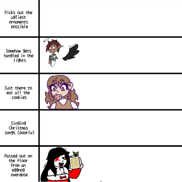 Preparation of Christmas collab