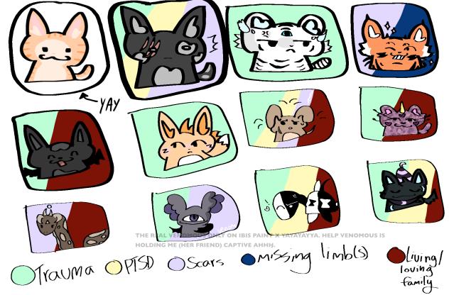 IMPOSSIBLE OC CHALLENGE