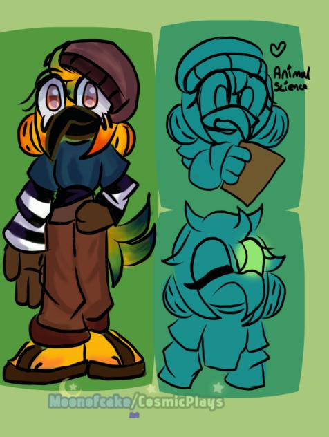 Pia the Parrot - ibisPaint