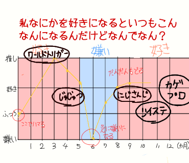 おまけ