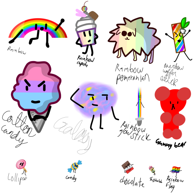 Bfdi ocs