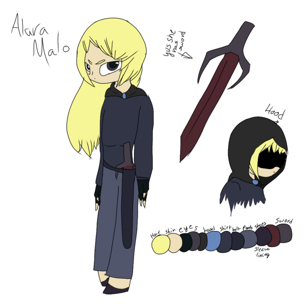 character sheet pt. 2