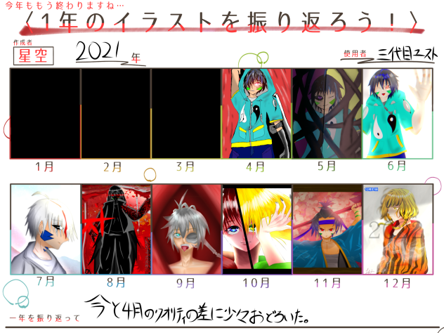 一年のイラストを振り返ろう！