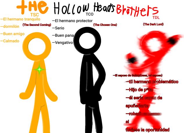 The Hollow Head's Brothers