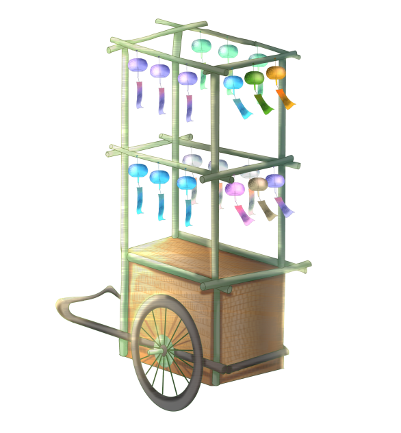 Furin stall