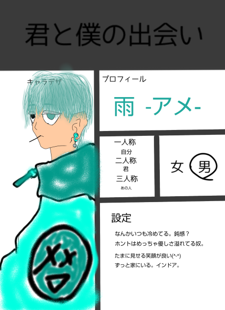 キャラ制作