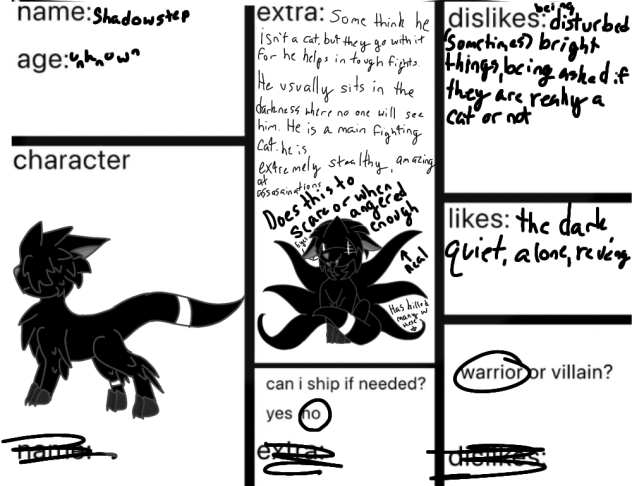 Character sheet for Kiril Pashin