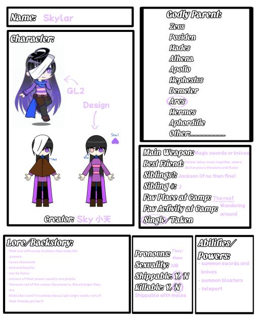 CS for The Oracle Didnt See This(pjo)