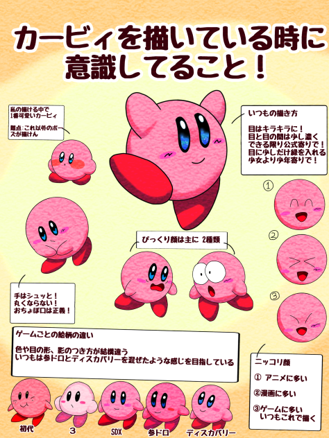 カービィを描く時に意識してること！