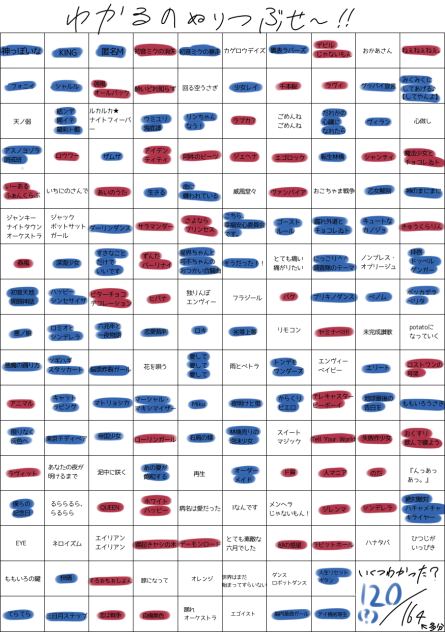 大体わかった気がしない