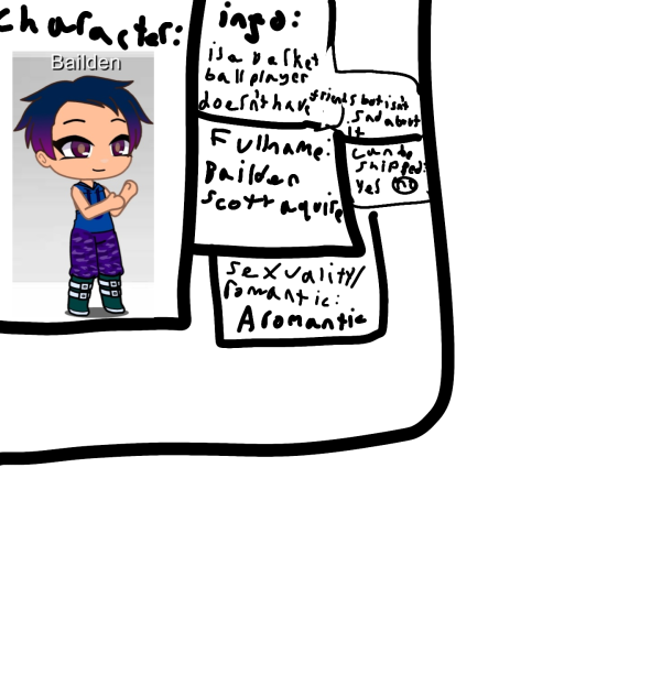 character for high school teens