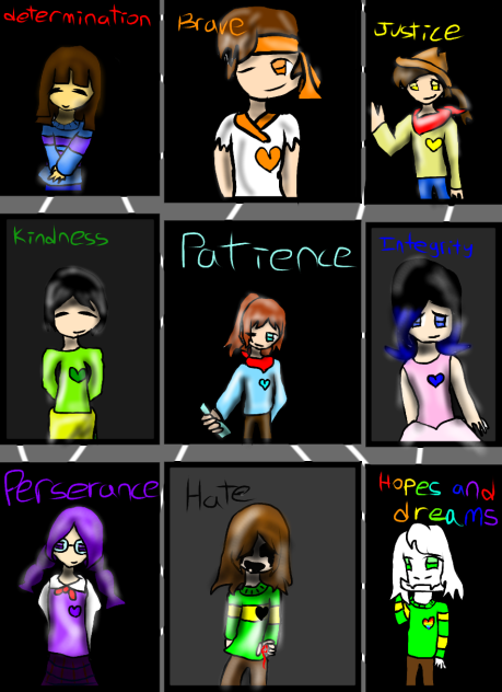 Traits - ibisPaint