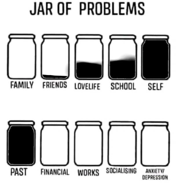 Jar of problems