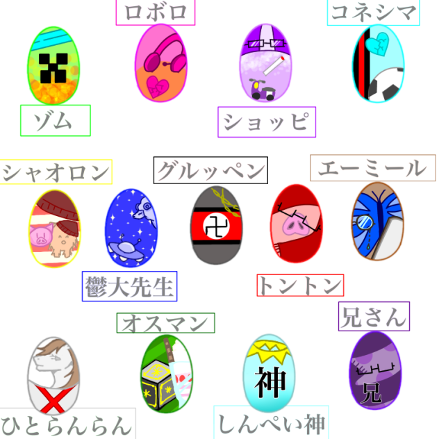 卵を我々だデザインにしてみた！