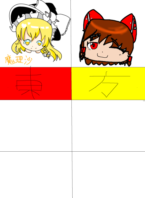 ゆっくりと東方かいてってー被ってもいいよー