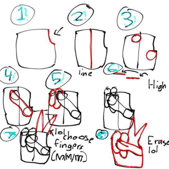 How I draw Peace sign