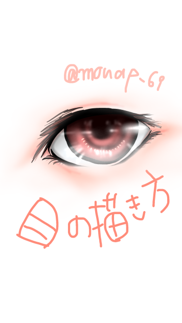 目の描き方