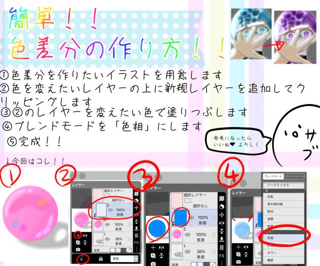 簡単！！色差分の作り方！！