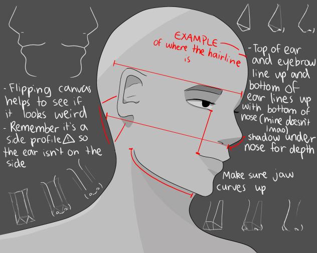 tutorial maybe