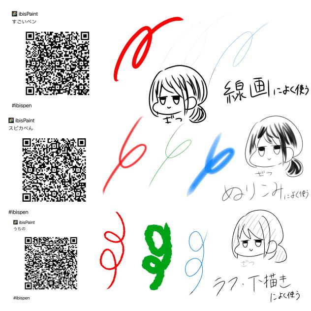 愛用ペン
