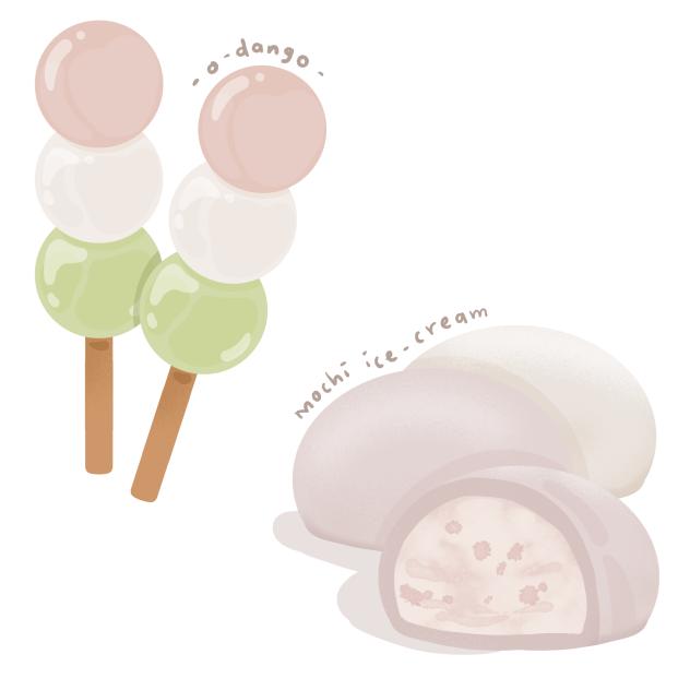 Mochi n Dango