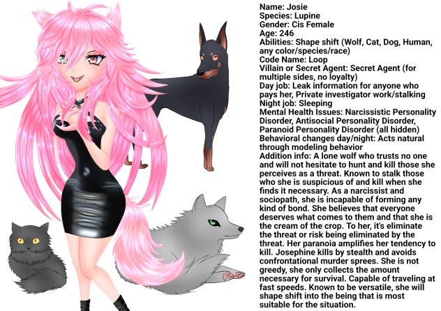 Lexi Spy AU