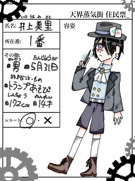 蒸気町のキャラ。