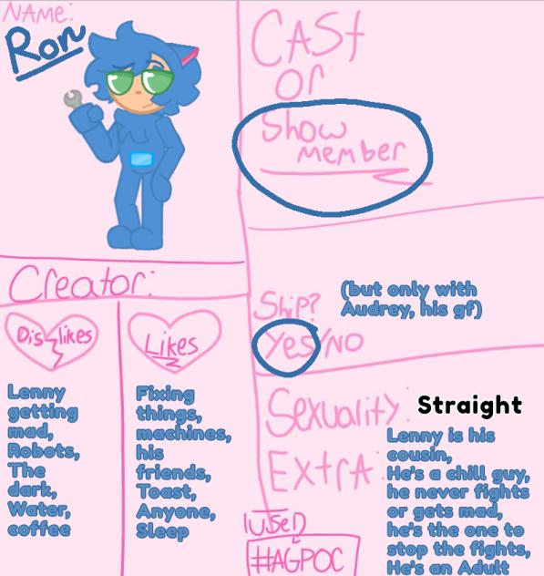 Ron,Submission forA Ghastly Performance