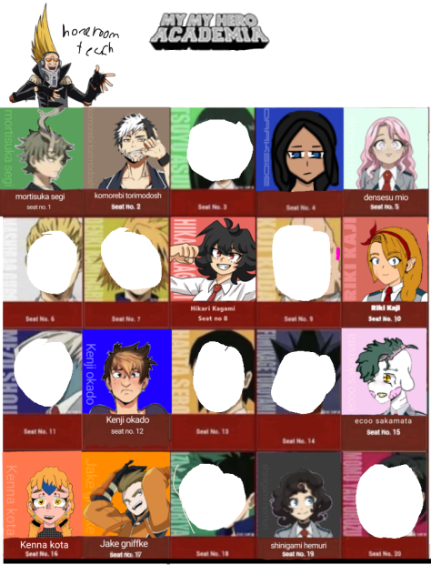 mha oc class #3