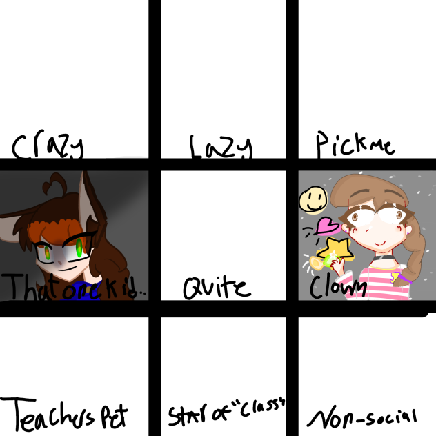Types of students