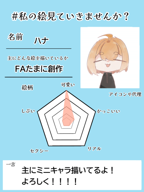 自分の絵紹介テンプレート見本