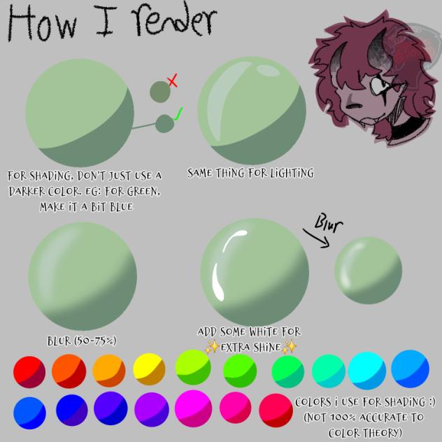 Kinda a tutorial idk