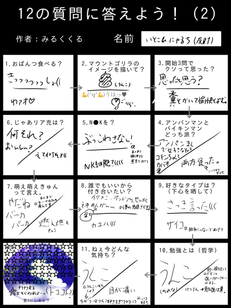 ばぁk(((