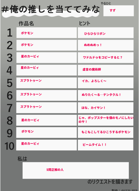当ててみなさい